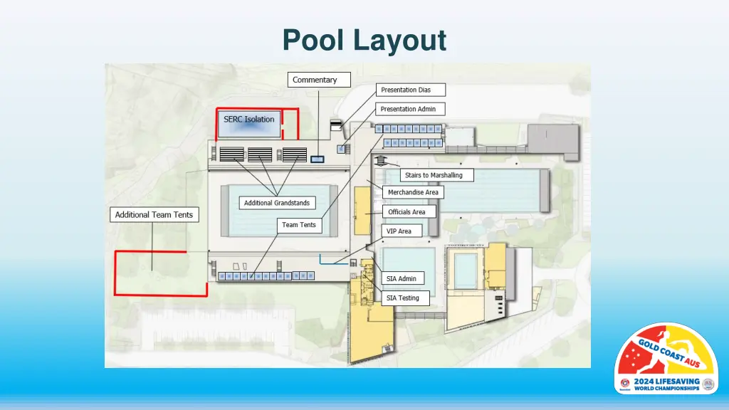 pool layout