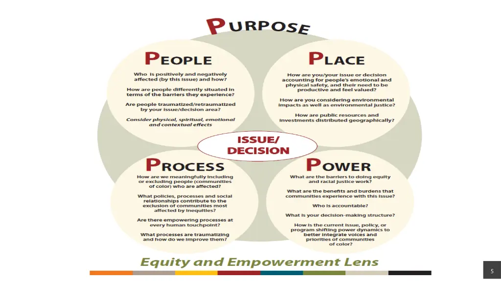 slide5