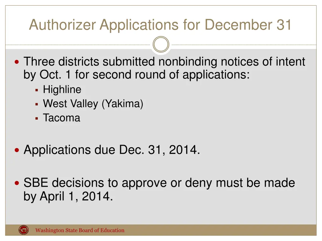 authorizer applications for december 31