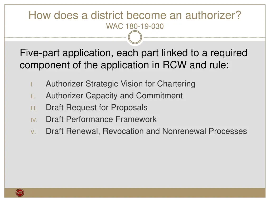 how does a district become an authorizer