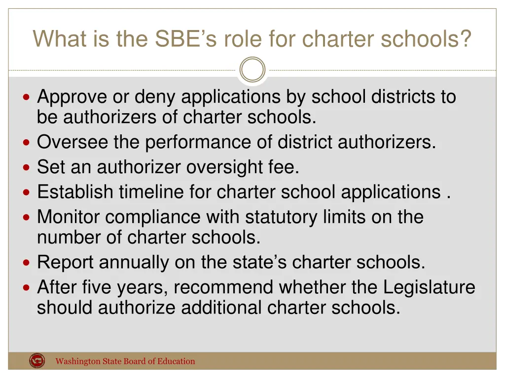 what is the sbe s role for charter schools