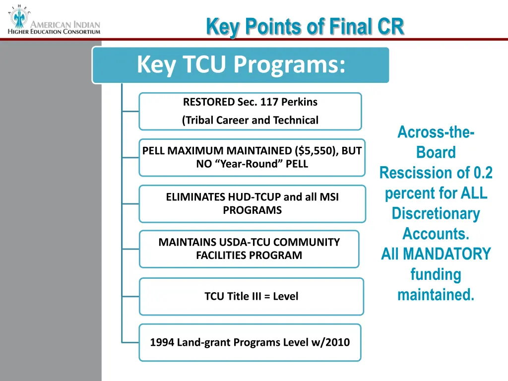 key points of final cr