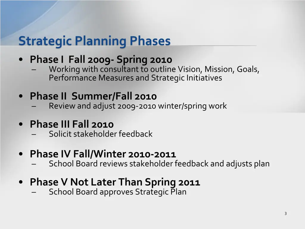 strategic planning phases