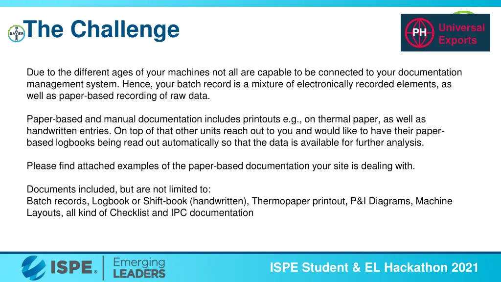 the challenge