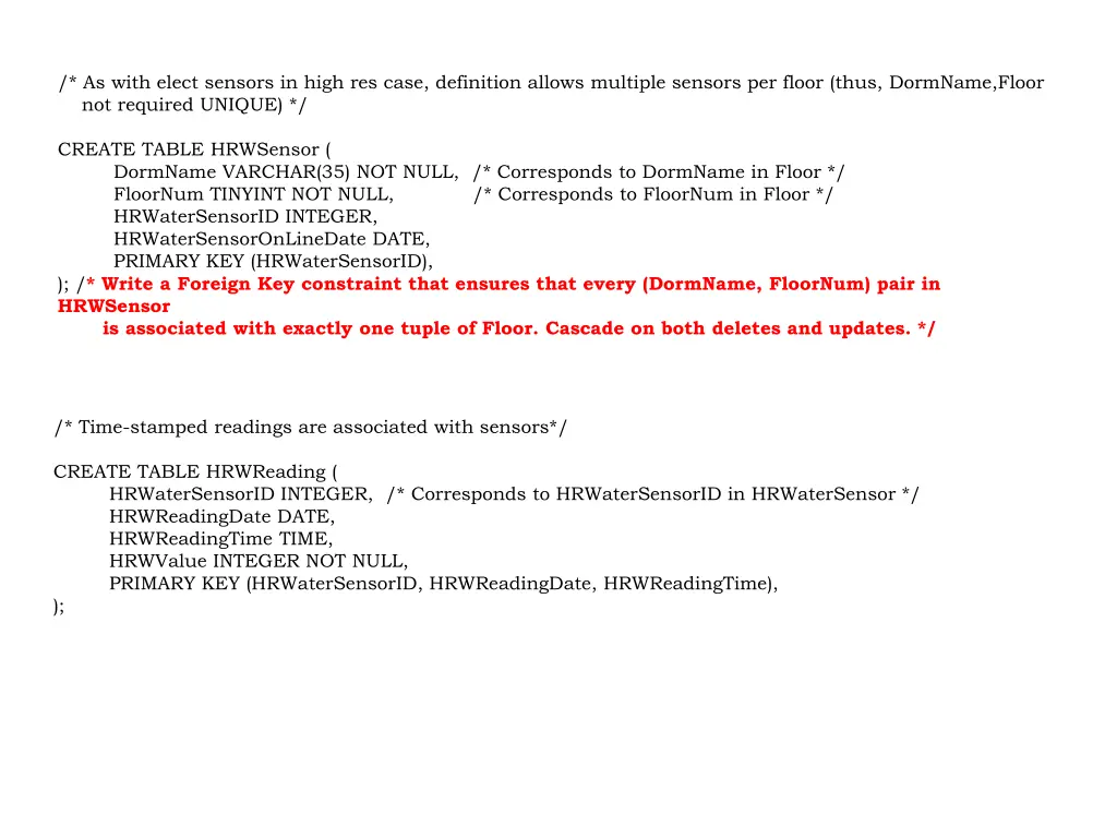 as with elect sensors in high res case definition