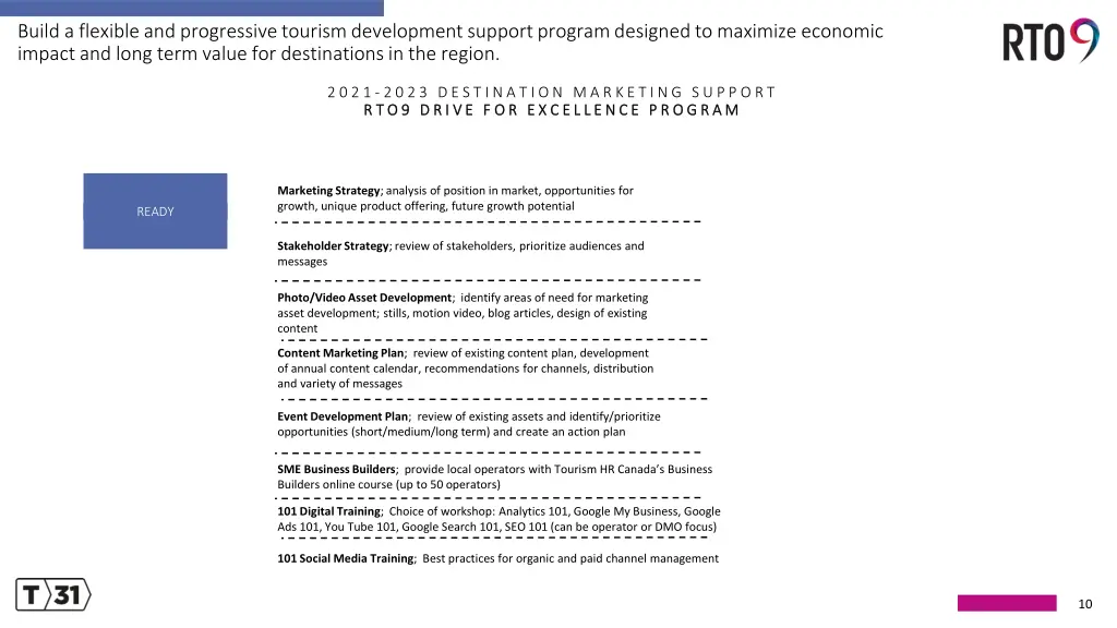 build a flexible and progressive tourism