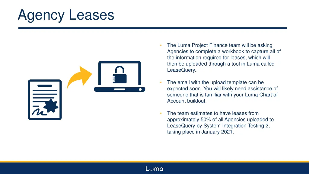 agency leases