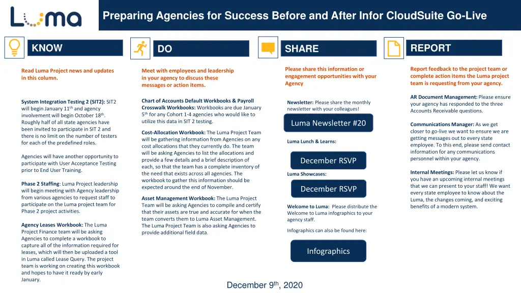preparing agencies for success before and after