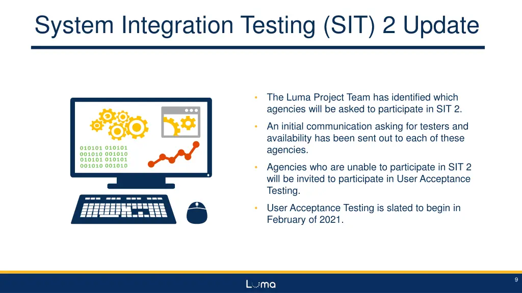 system integration testing sit 2 update