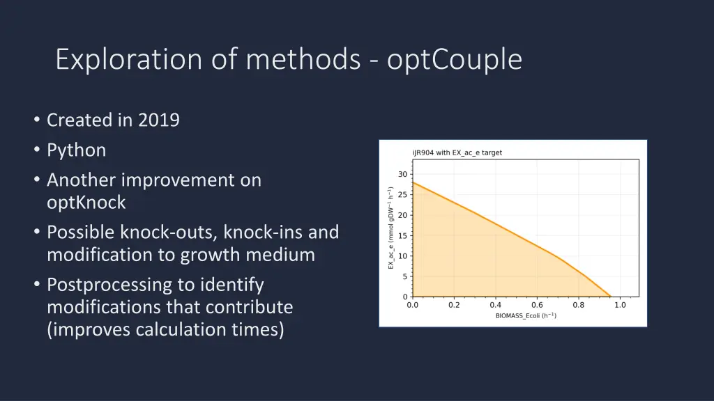 exploration of methods optcouple