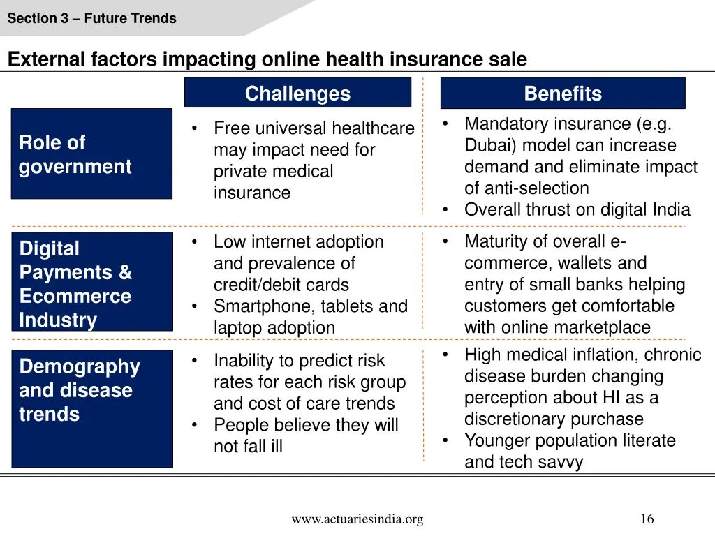 section 3 future trends 1