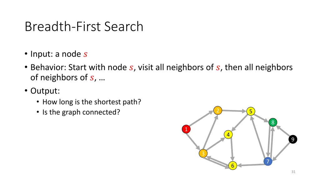breadth first search