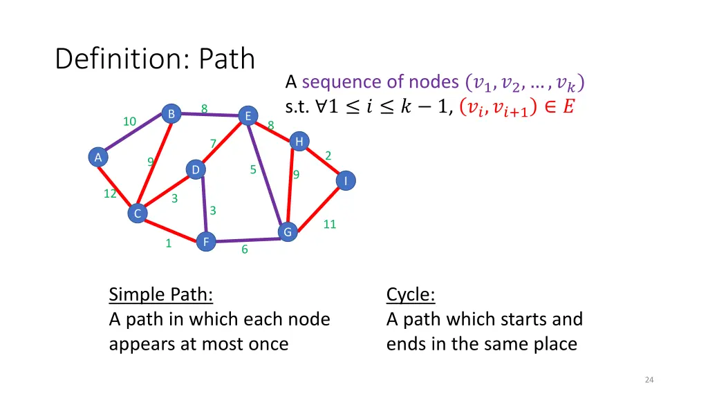 definition path
