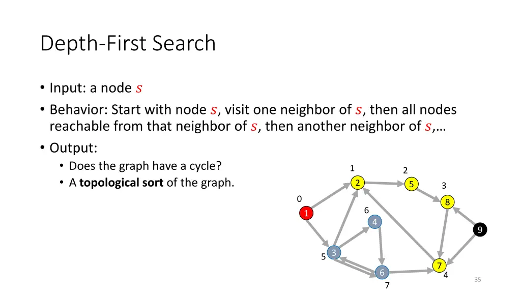 depth first search 1