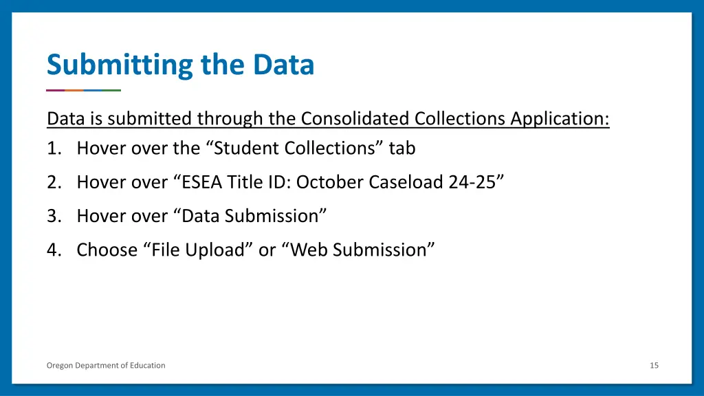 submitting the data