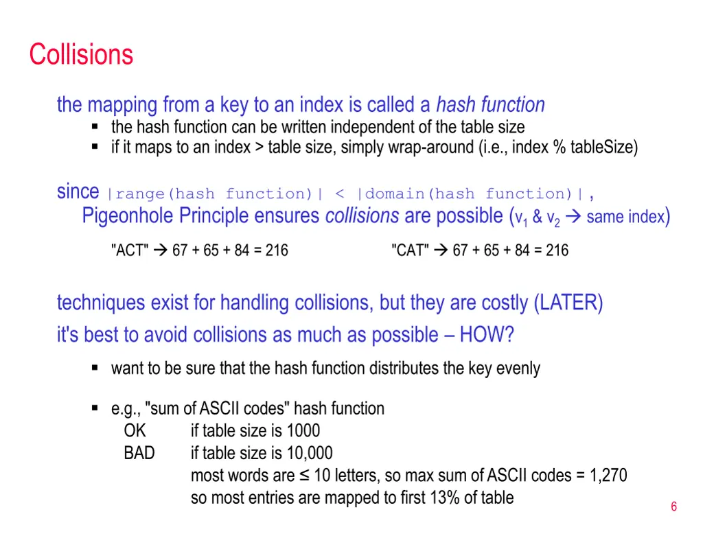 collisions