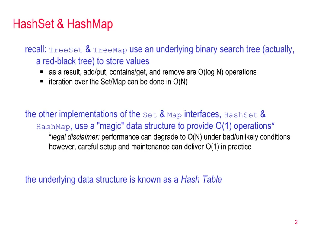 hashset hashmap