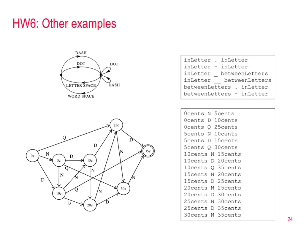 hw6 other examples