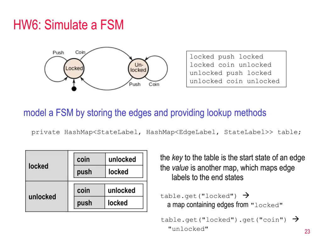 hw6 simulate a fsm