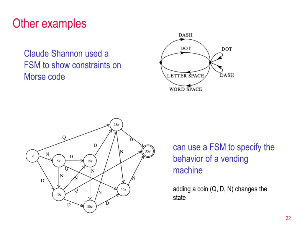 other examples
