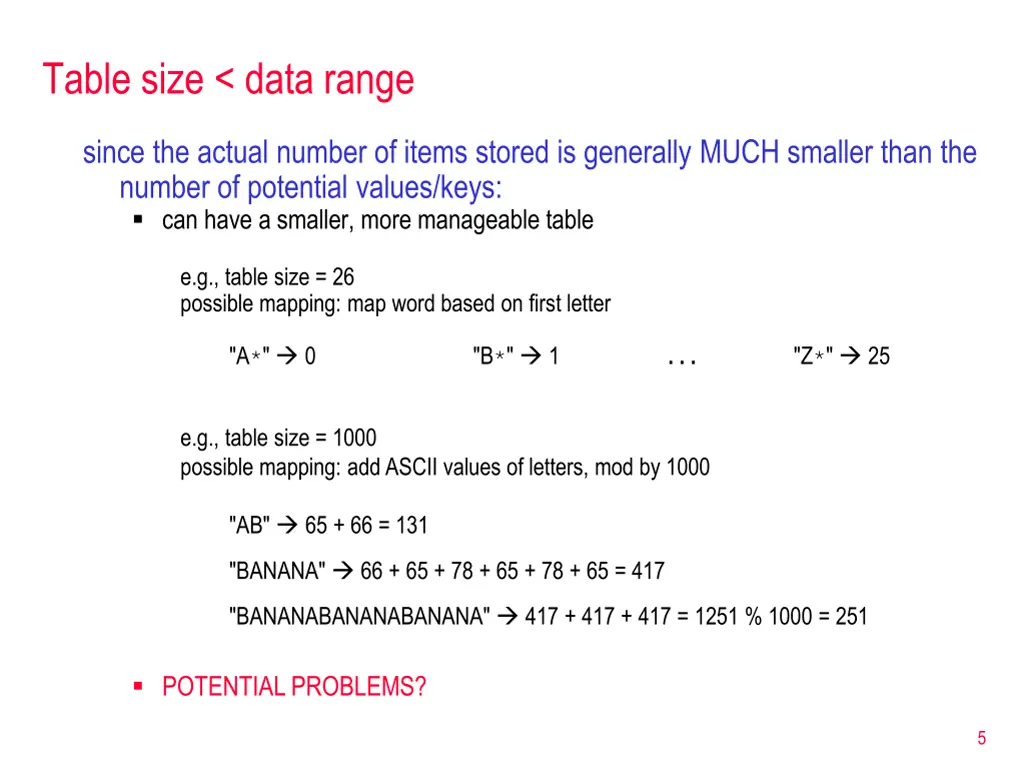 table size data range