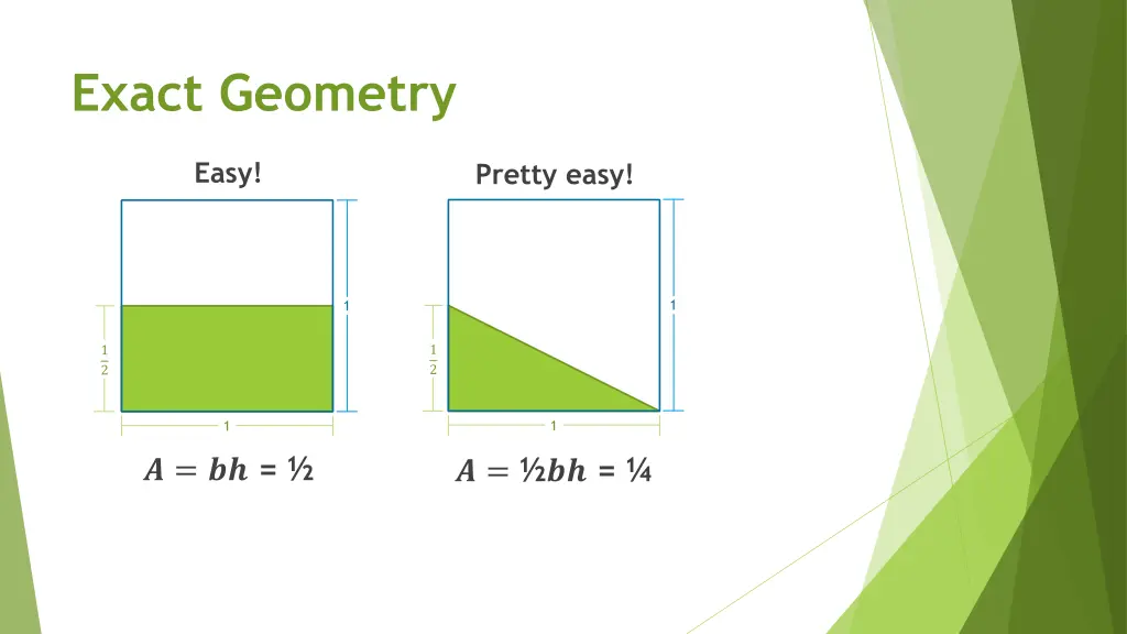 exact geometry