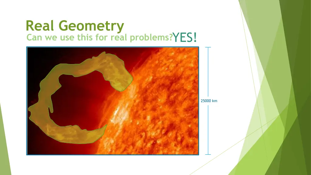 real geometry can we use this for real problems