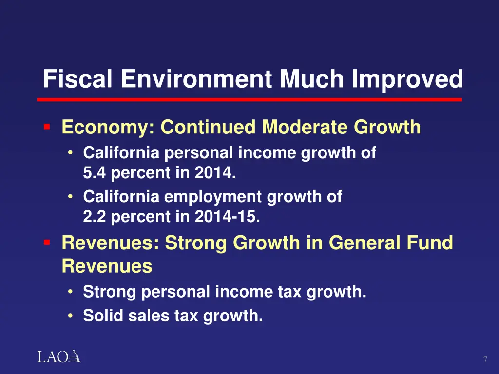 fiscal environment much improved