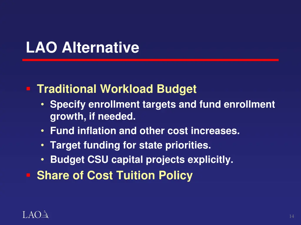 lao alternative