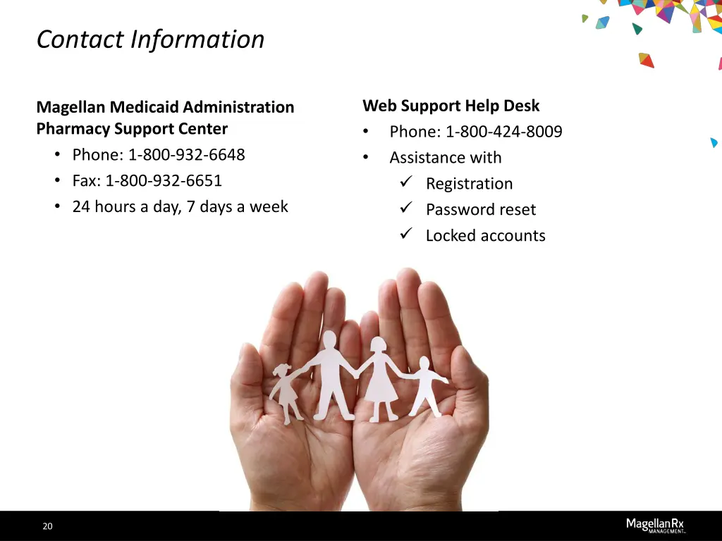 contact information
