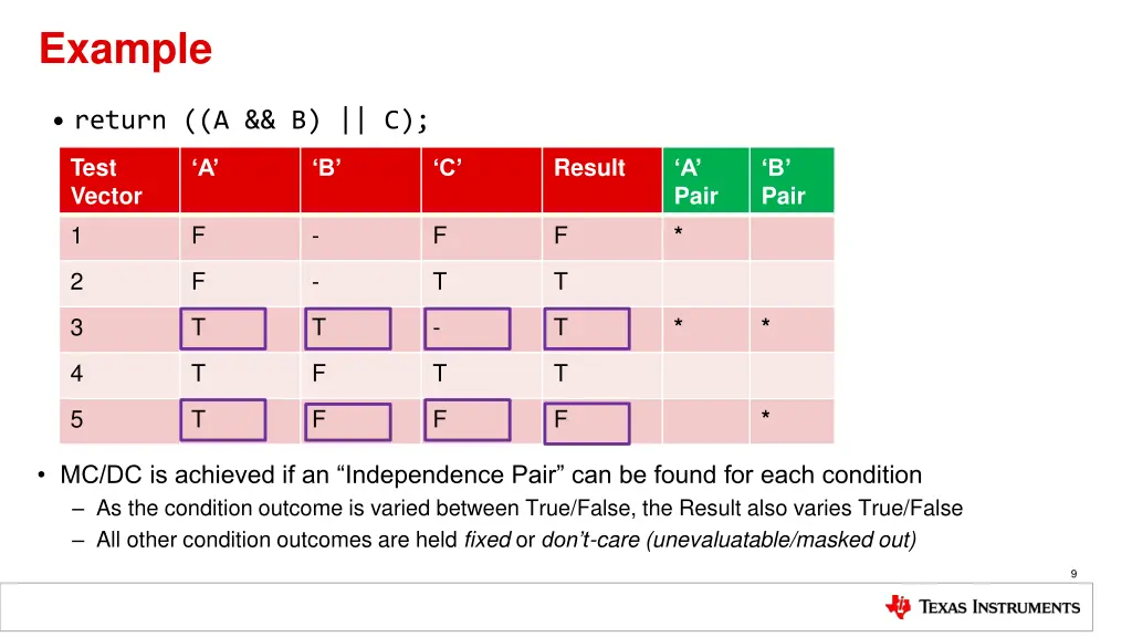 example 2