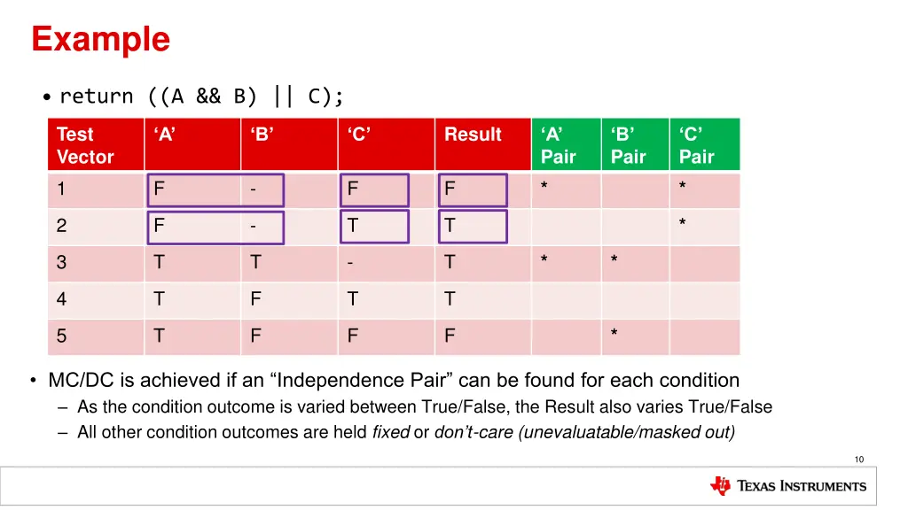 example 3