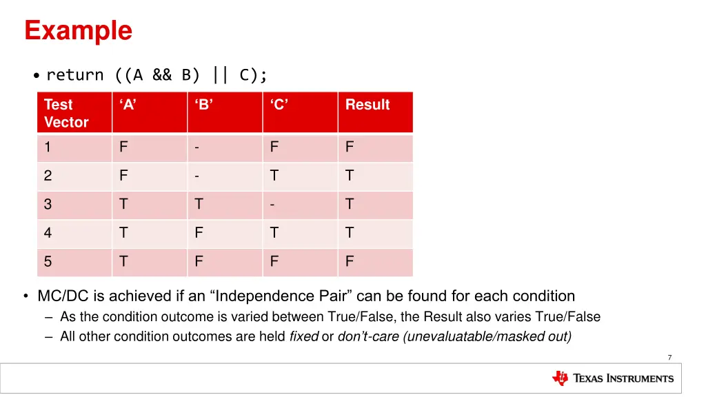 example