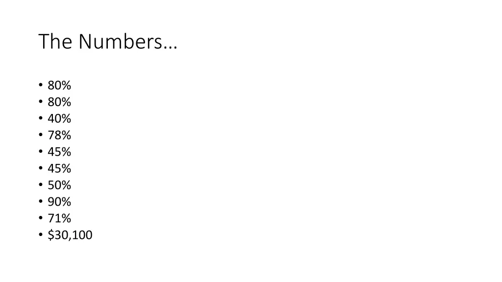 the numbers