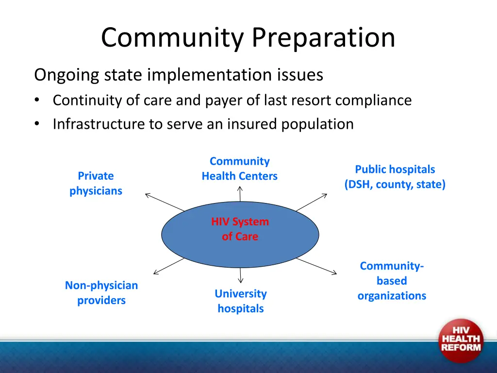 community preparation