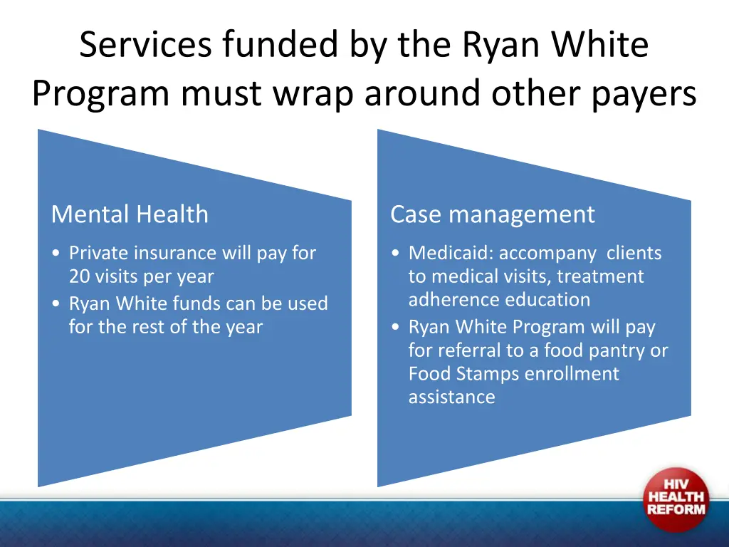 services funded by the ryan white program must