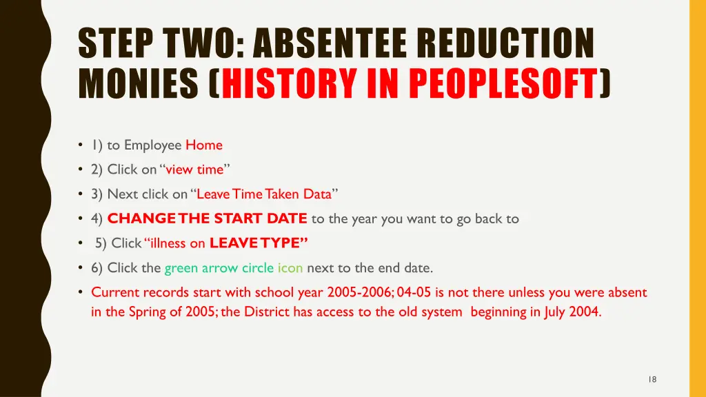step two absentee reduction monies history