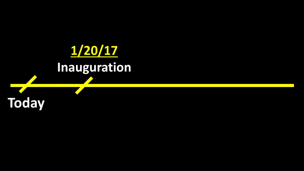 1 20 17 inauguration