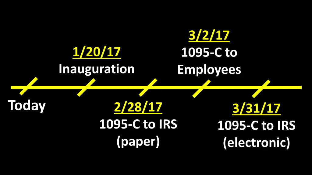 3 2 17 1095 c to employees 1