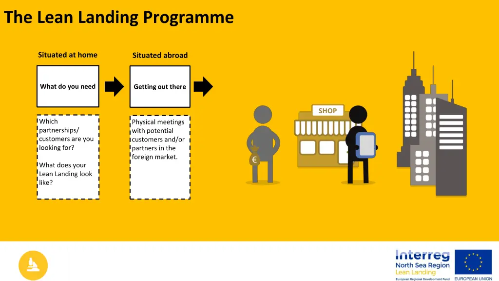 the lean landing programme 2