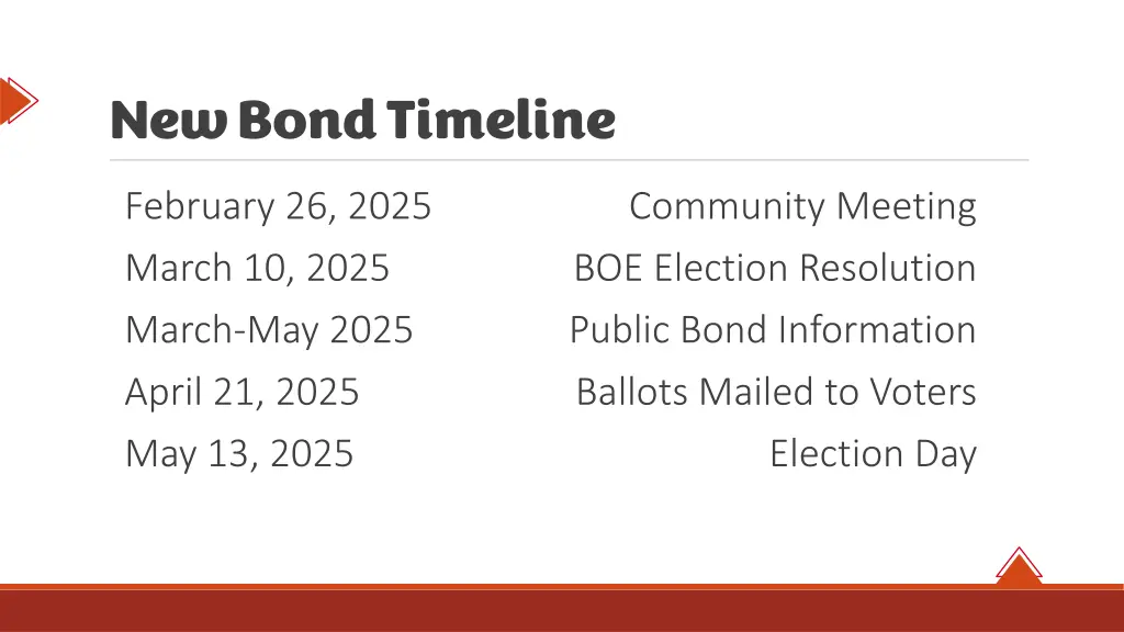 new bond timeline