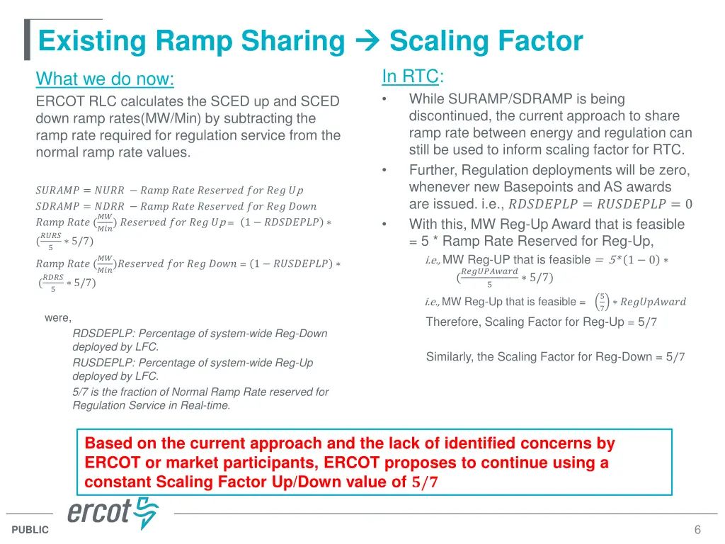 existing ramp sharing