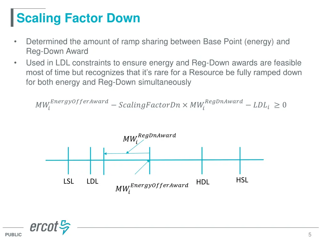 scaling factor down