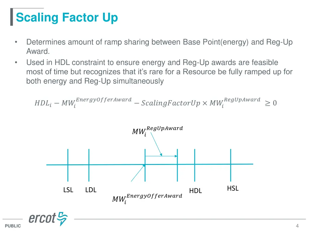 scaling factor up