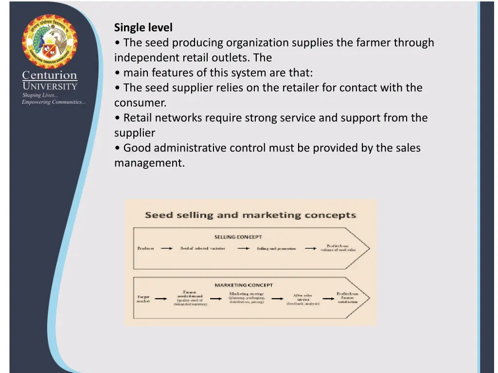 single level the seed producing organization