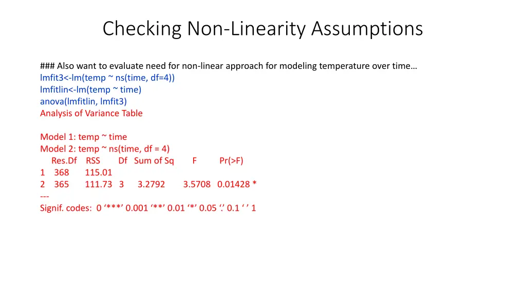 checking non linearity assumptions