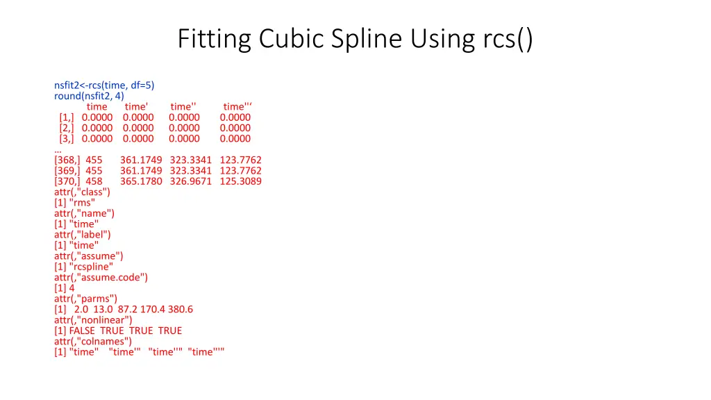 fitting cubic spline using rcs