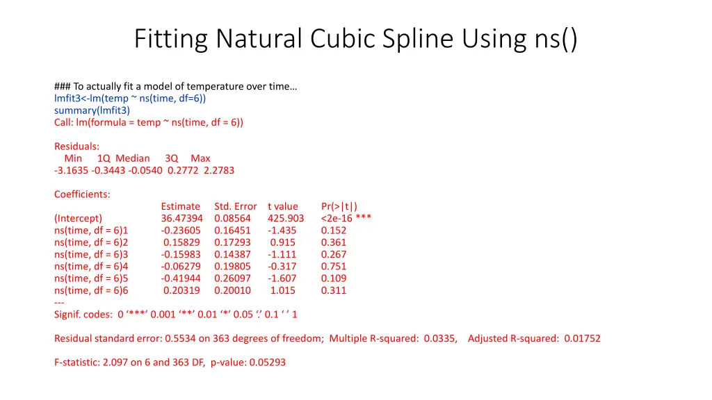 fitting natural cubic spline using ns 1