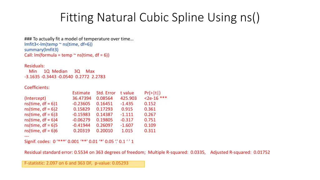 fitting natural cubic spline using ns 2