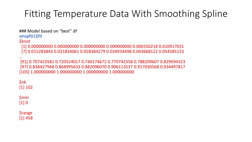 fitting temperature data with smoothing spline 3